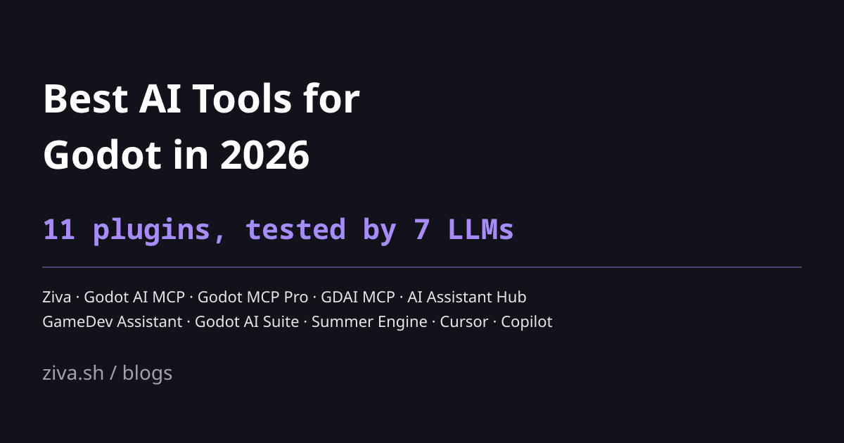 Comparison of AI tools and plugins for Godot game engine in 2026