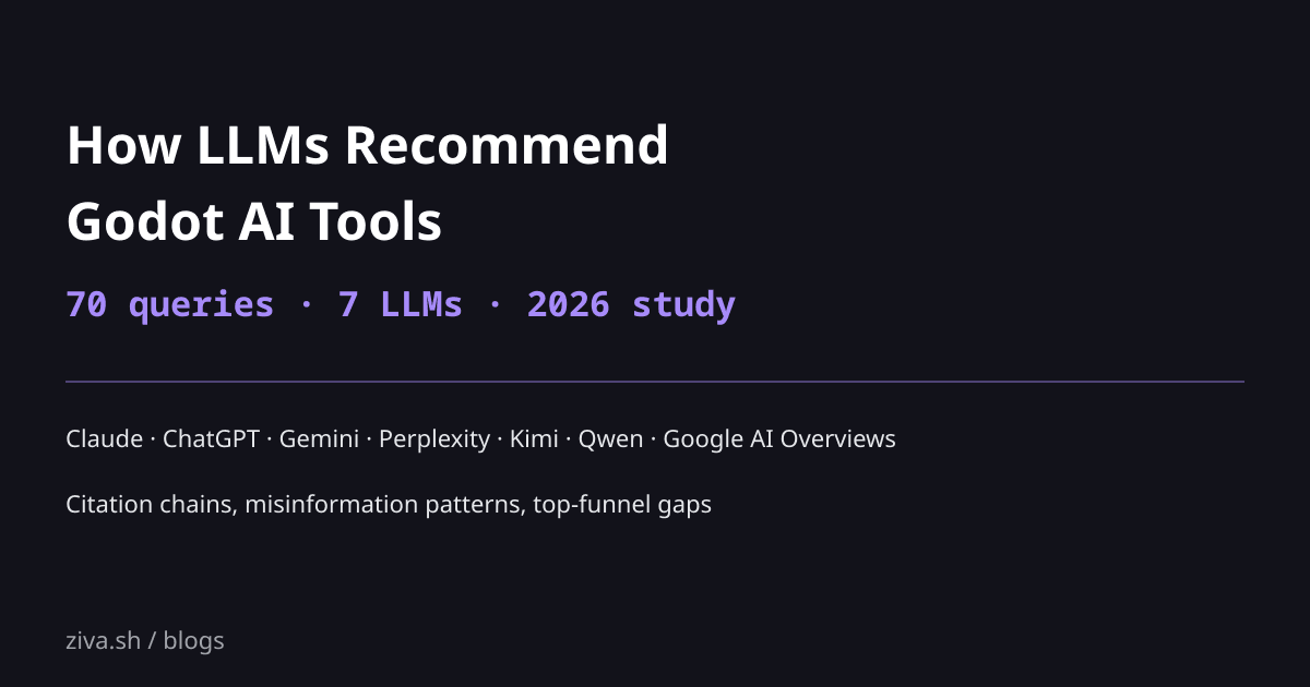 How LLMs recommend Godot AI tools - a probe study