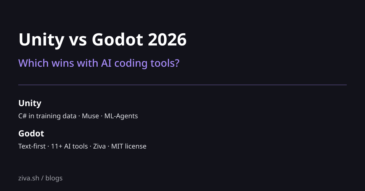 Unity vs Godot 2026 comparison for AI-assisted game development
