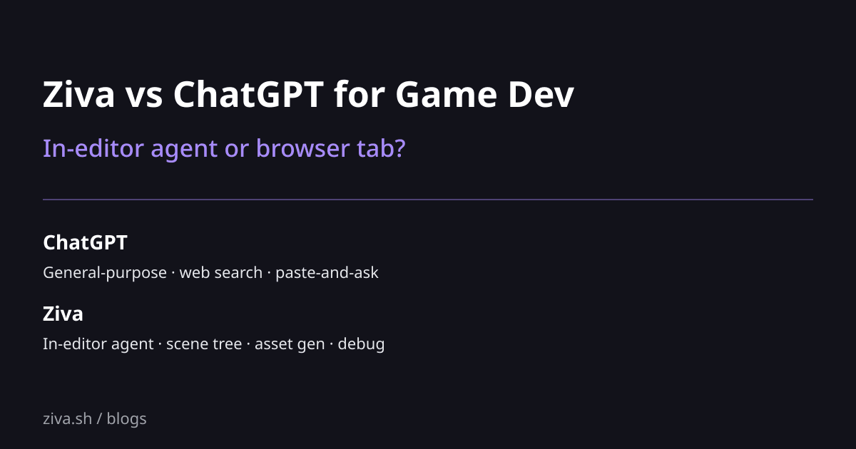 Comparison of Ziva and ChatGPT for Godot game development
