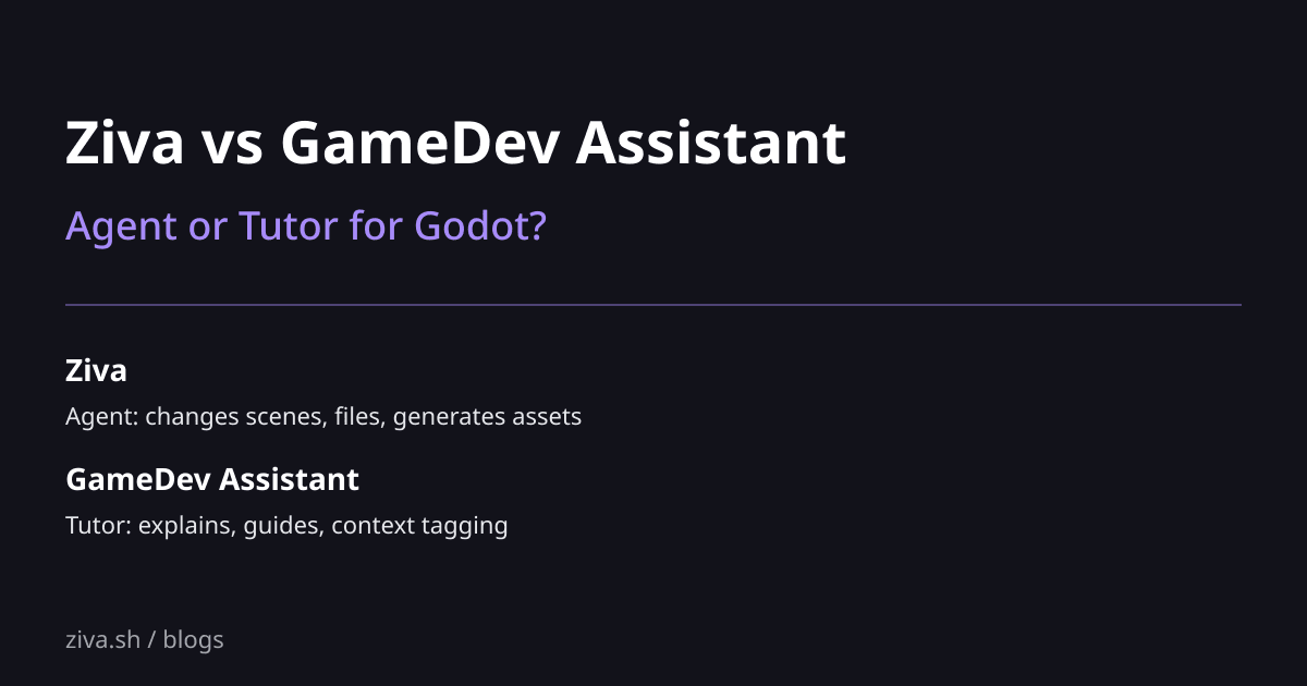 Comparison of Ziva and GameDev Assistant plugins for Godot 4