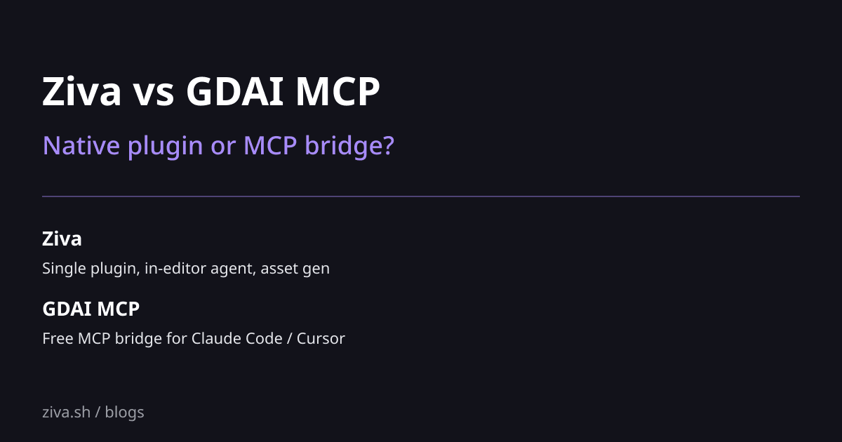 Comparison of Ziva and GDAI MCP for Godot 4 development
