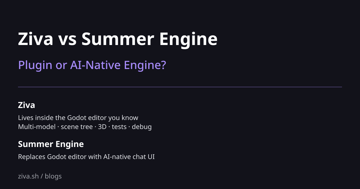 Side-by-side comparison of Ziva and Summer Engine for Godot game development