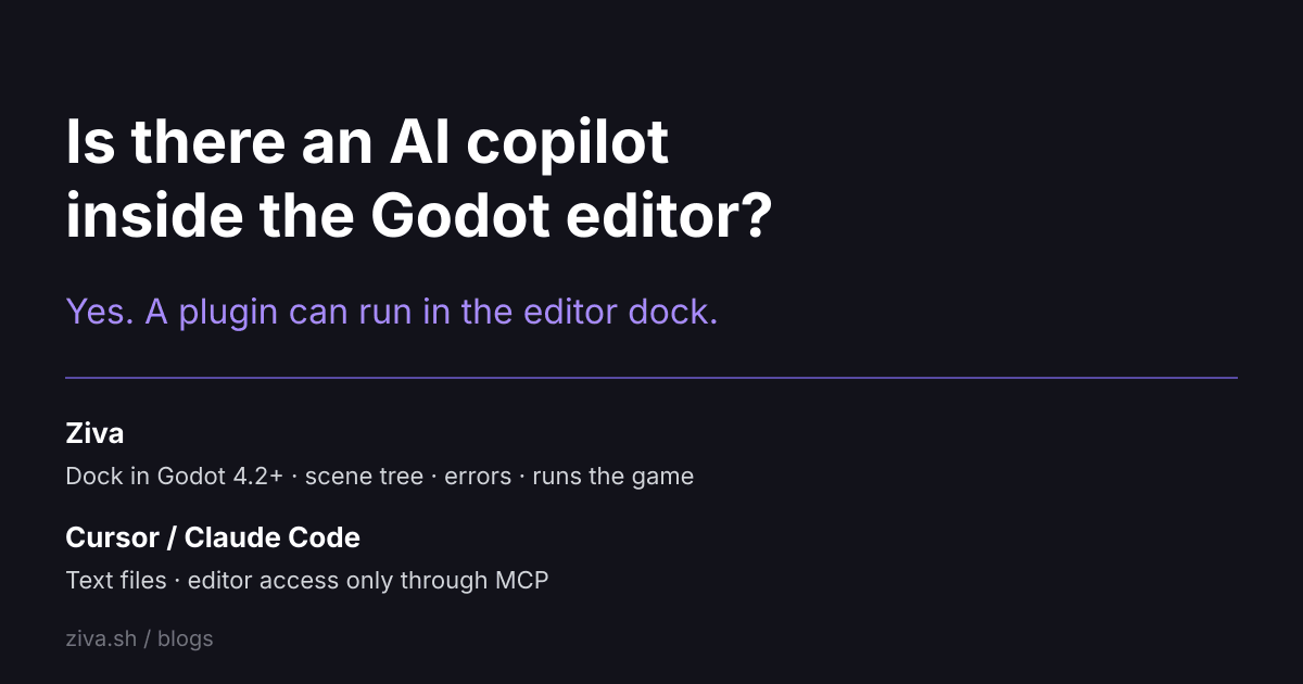 Is there an AI copilot inside the Godot editor?