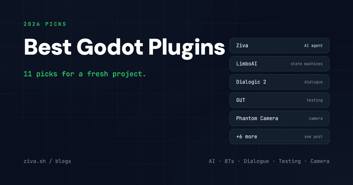 Best Godot Plugins in 2026: 11 Essential Add-Ons for Game Devs