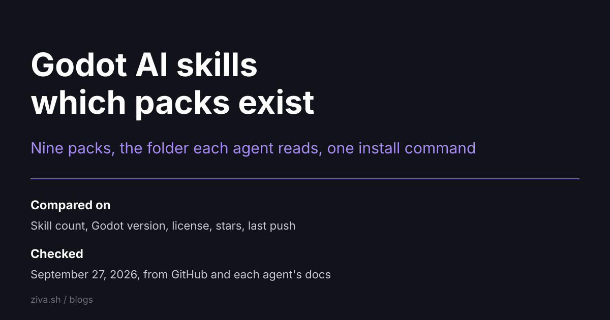 Godot AI skills: which packs exist and how to install one