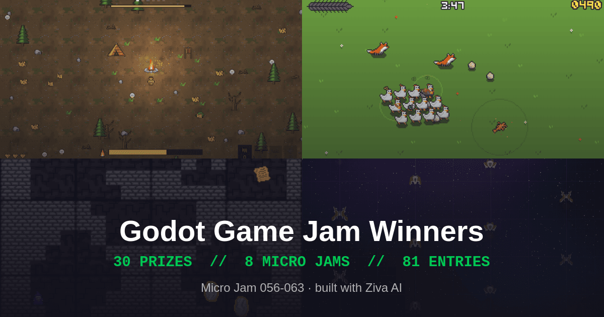 Godot Game Jam Winners Built With Ziva AI: 30 Prizes