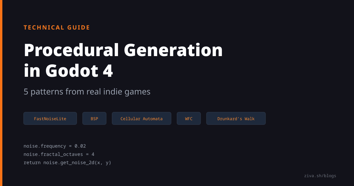 Procedural Generation in Godot 4: 5 Patterns from Real Indie Games