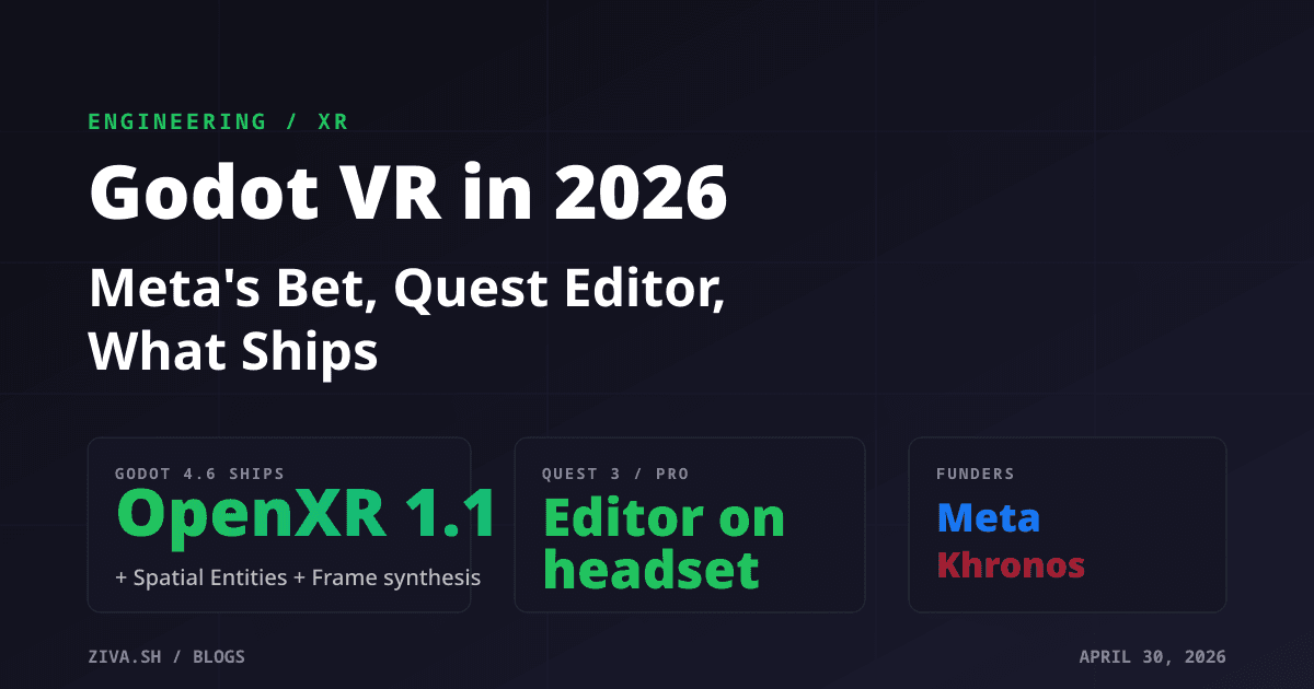 Does Godot Support VR? 2026 Status (OpenXR, Quest, AR)