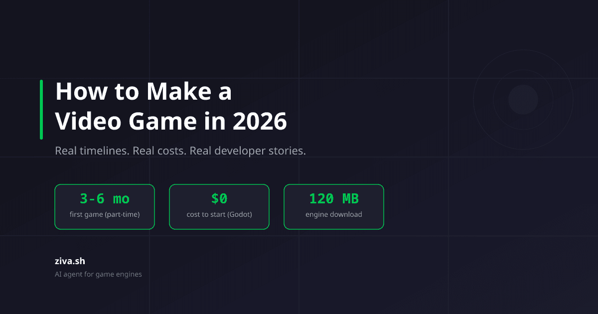 How to Make a Video Game in 2026: A Practical Guide With Real Numbers