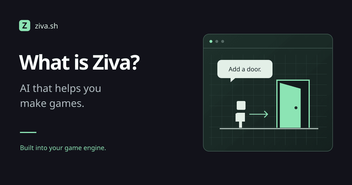 What is Ziva? Build games faster with AI