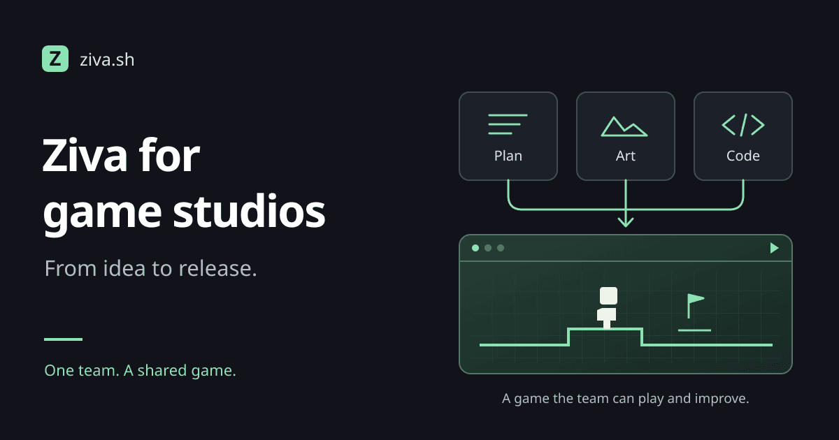 Ziva for game studios: From idea to release