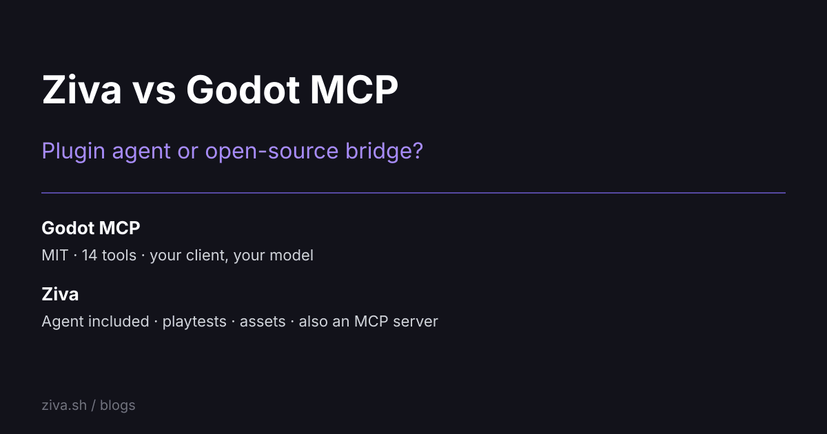 Ziva vs Godot MCP: Plugin Agent or Open-Source Bridge