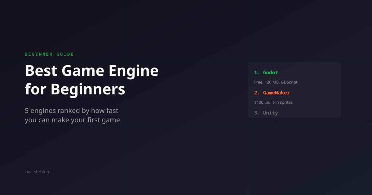 Best Game Engine for Beginners in 2026