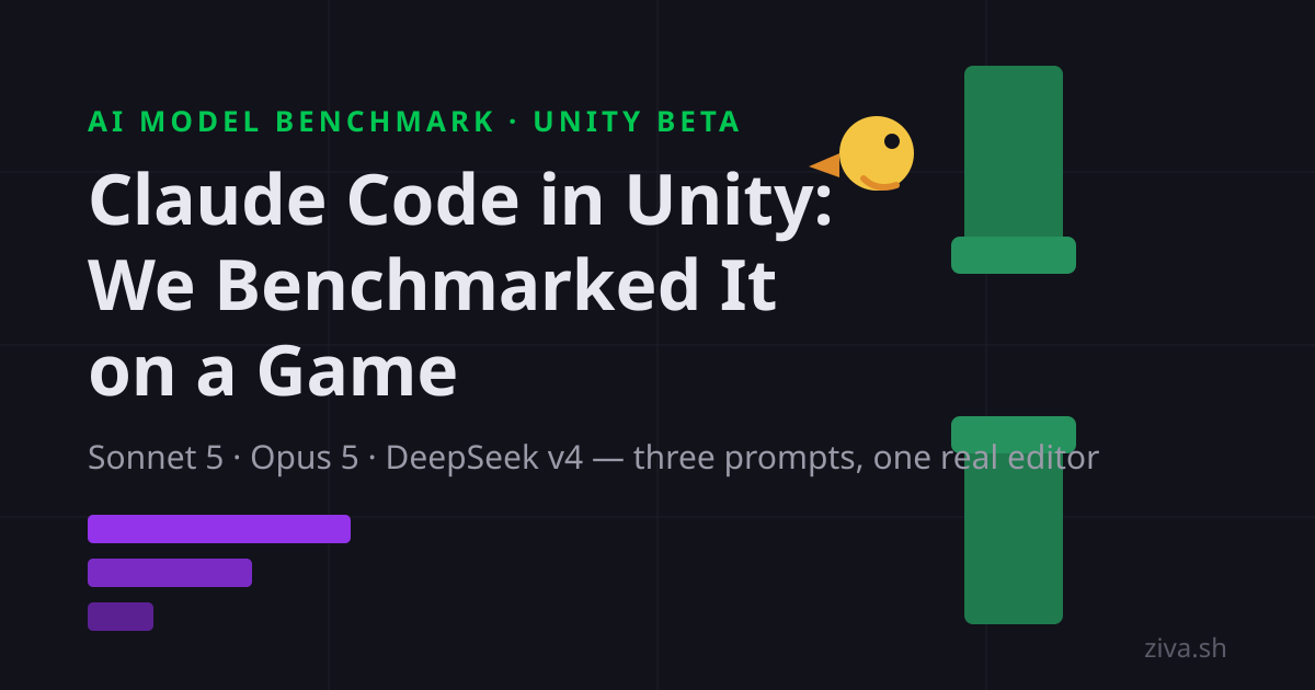 Claude Code in Unity: We Benchmarked It on a Game