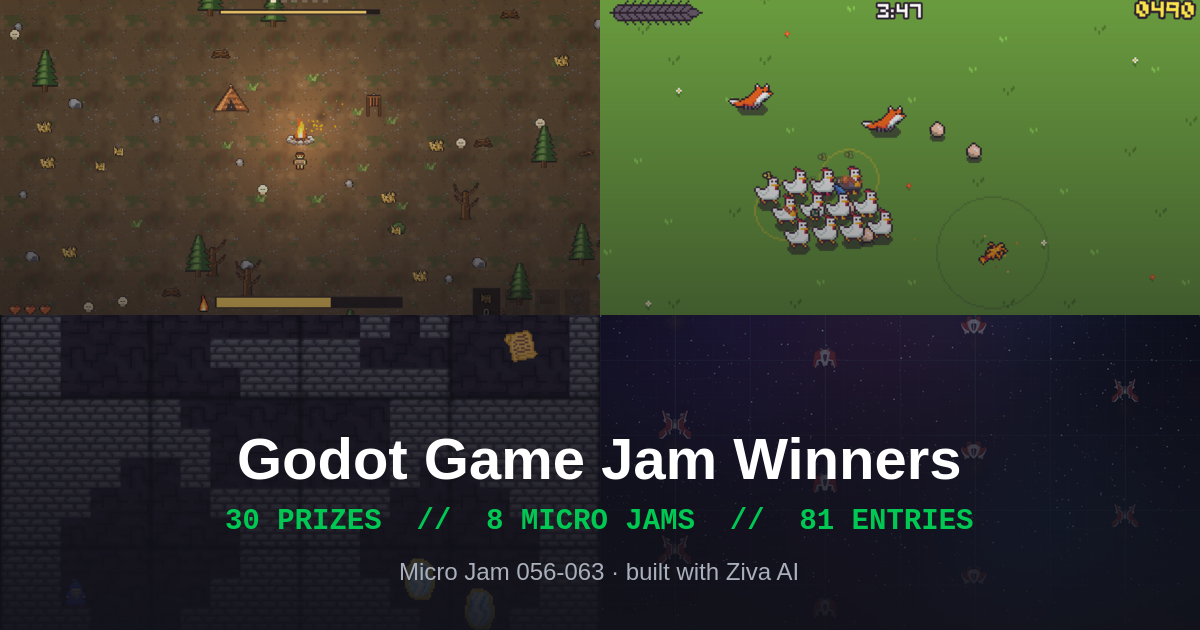 Godot Game Jam Winners Built With Ziva AI: 30 Prizes