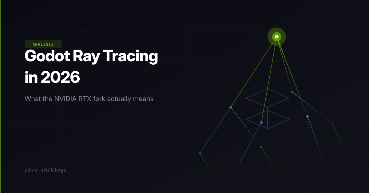 Godot Ray Tracing: The NVIDIA RTX Fork
