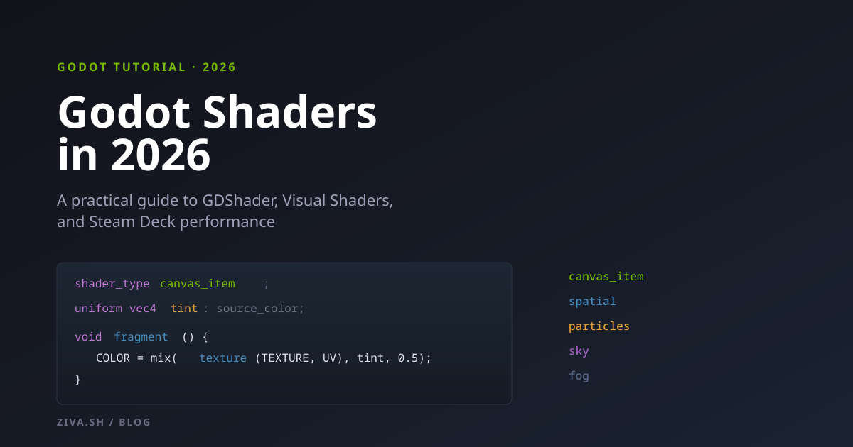 Godot Shaders in 2026: A Practical Guide to GDShader