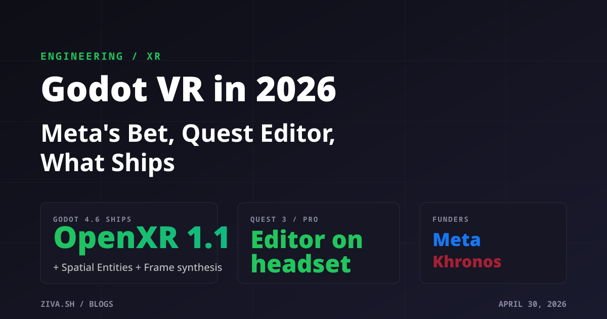 Does Godot Support VR? 2026 Status (OpenXR, Quest, AR)