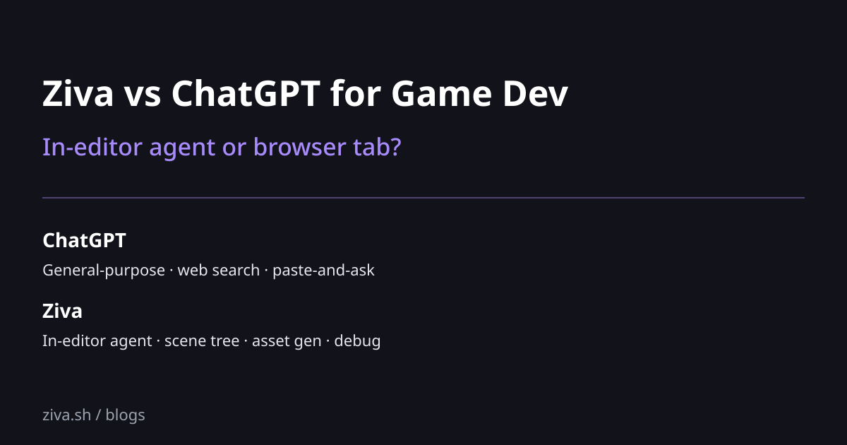 Ziva vs ChatGPT for Game Development in Godot
