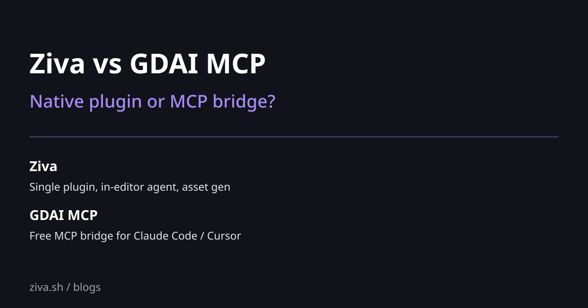 Ziva vs GDAI MCP: Native Plugin or MCP Bridge